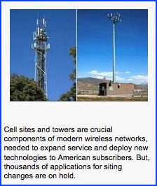 CTIA-on-antennas